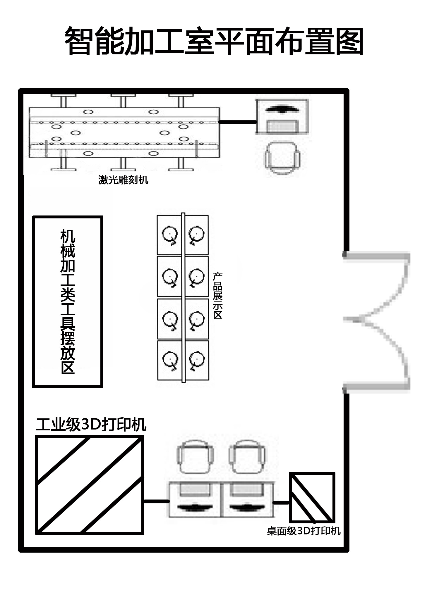 創(chuàng)客空間智能機械加工區(qū)