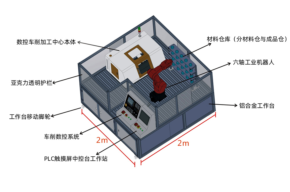  工業(yè)機(jī)器人上下料教學(xué)實(shí)訓(xùn)平臺